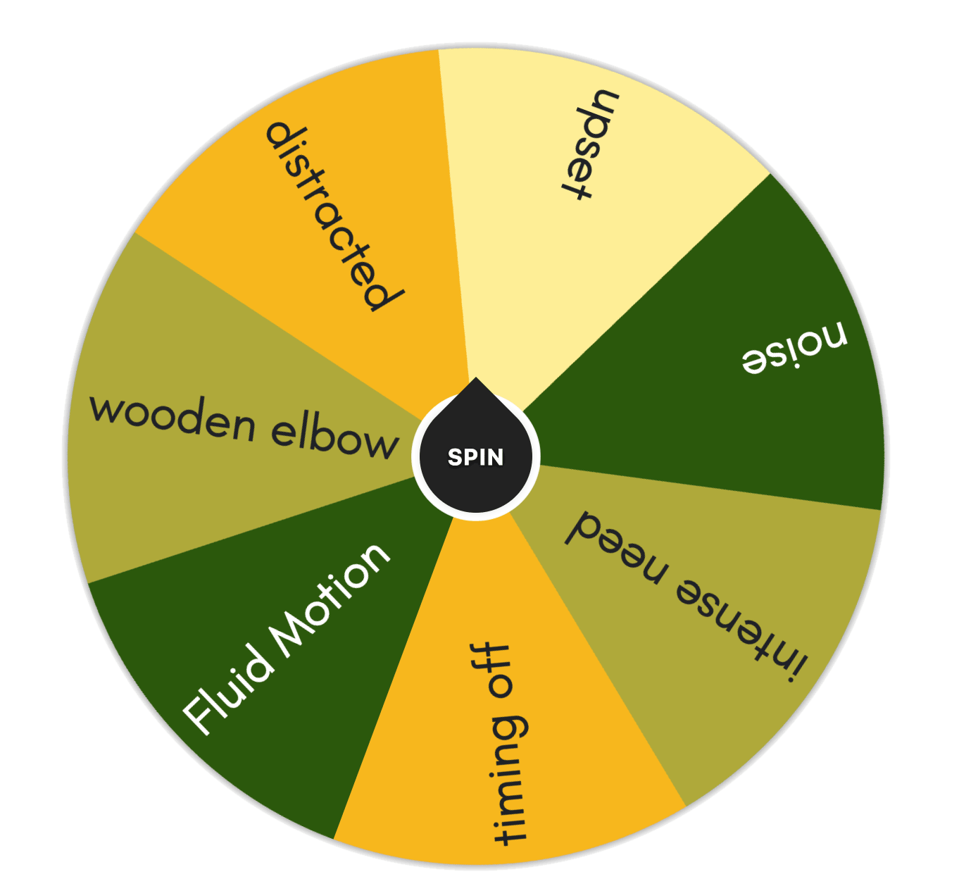 spin-wheel